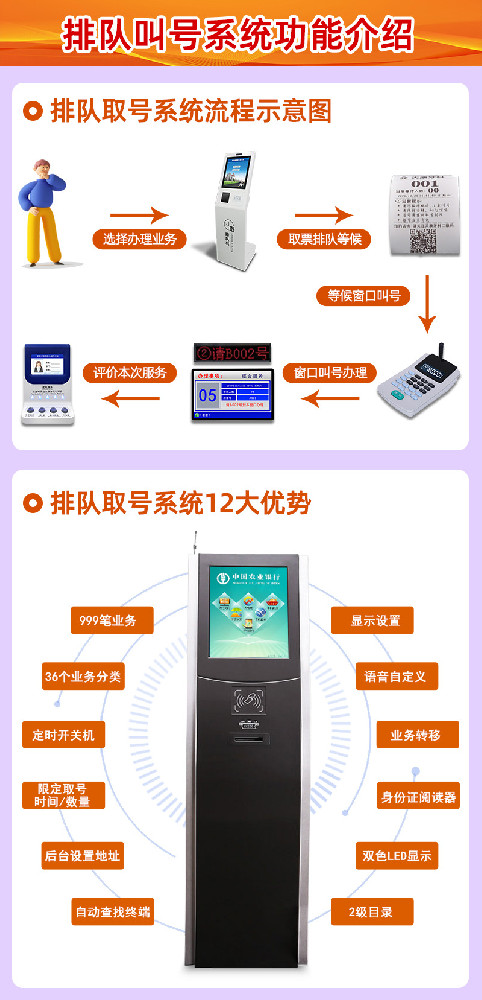 排隊(duì)叫號(hào)系統(tǒng)功能介紹.jpg